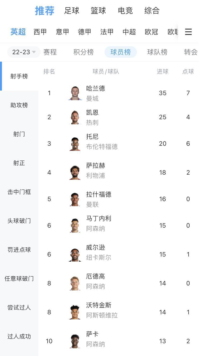 ;这是向一种精神的真诚致敬;这是一部带来深远影响的作品